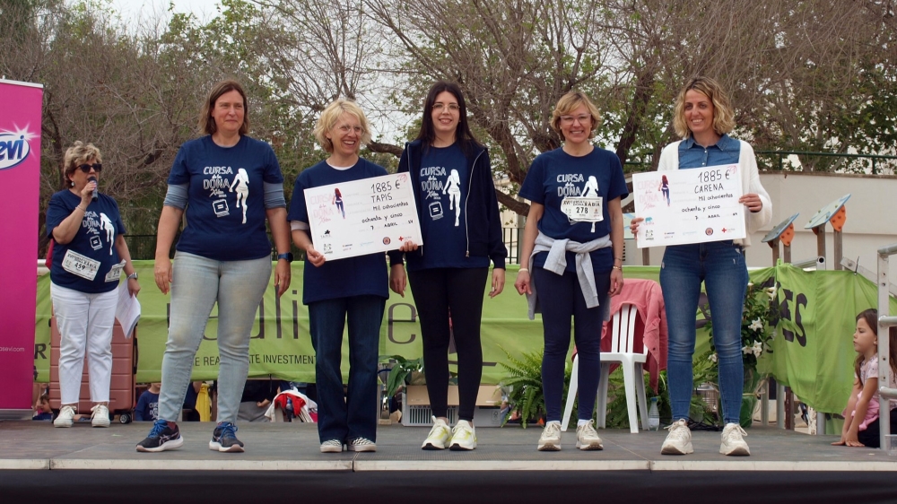 0904·AytoXabia8Abril_IgualdadPostCursadelaDona2024_005Donacion